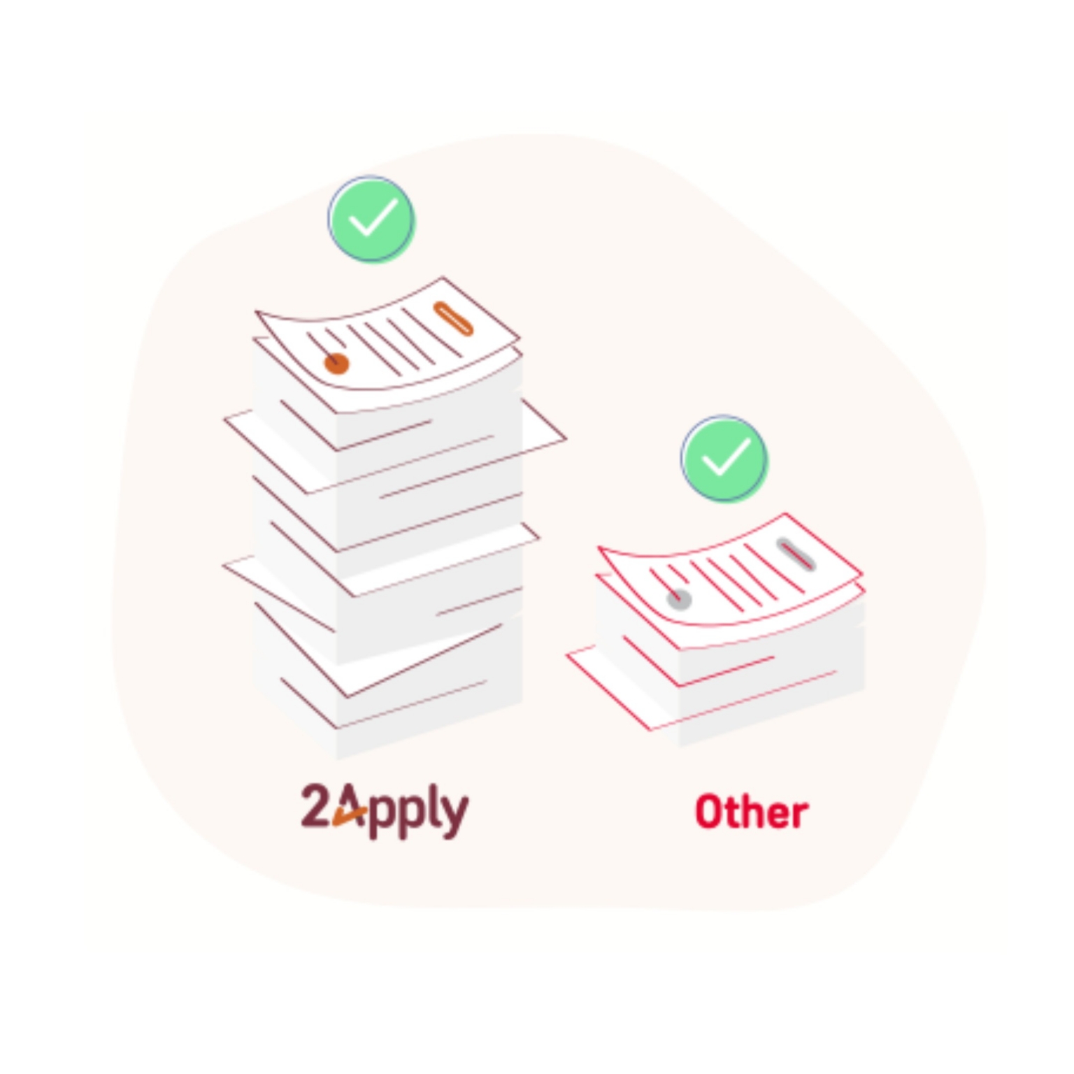 1form Try 2Apply – works with 1form ⭐️ For Property Managers